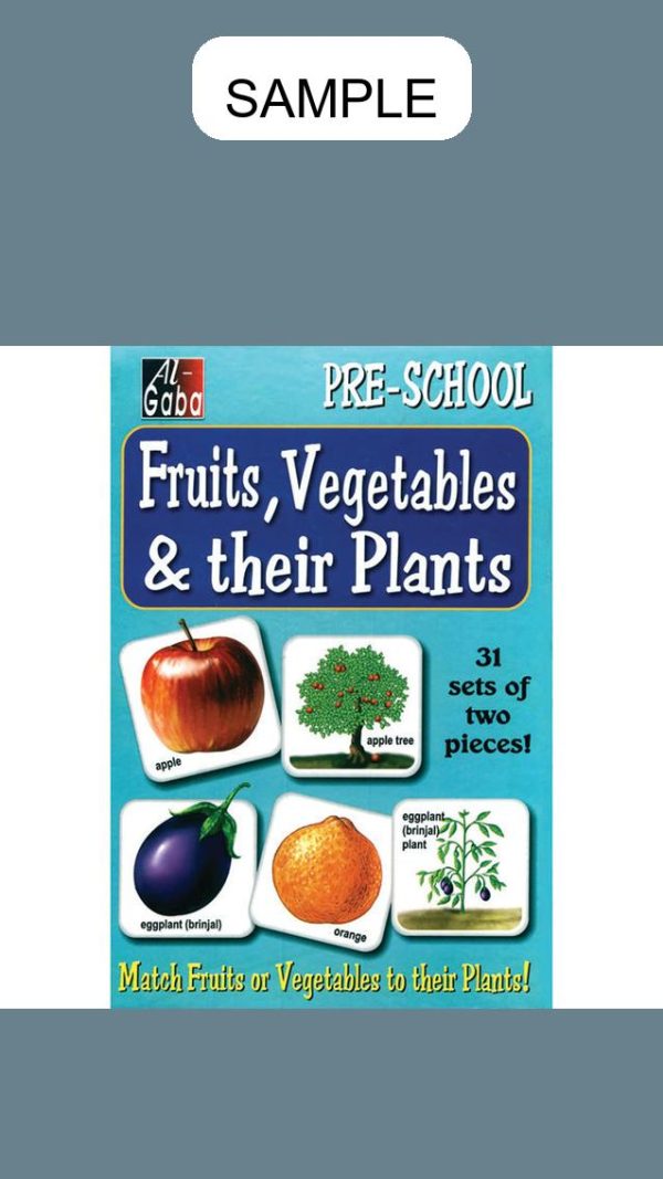Fruits, Vegetable & Their Plants