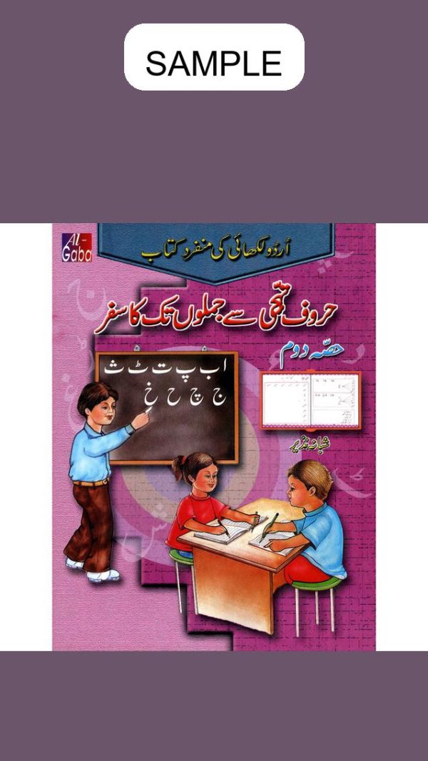 Hurufe-e-Tahayyj Say Jumlon Tak ka Safar Part 2